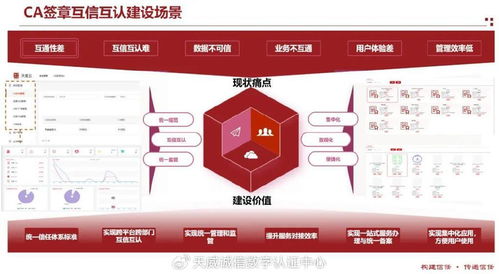 天威誠(chéng)信亮相2025浪潮數(shù)字企業(yè)創(chuàng)新論壇西安，共話數(shù)字信任新基建